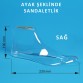 Ayak Şeklinde Sandaletlik